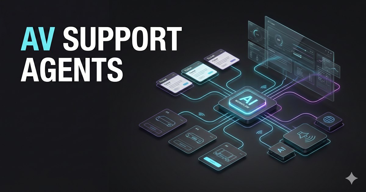 AV support agents thumbnail showing AI workflow cards connected to AV support tickets and system data